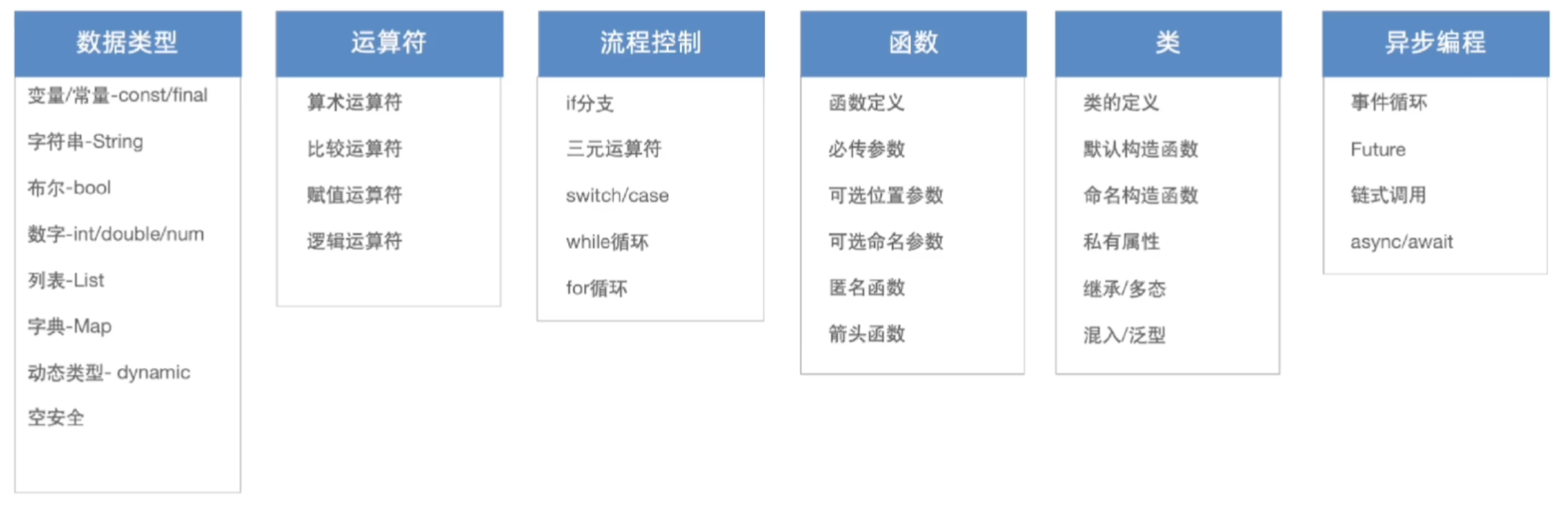 image-20260121093557603